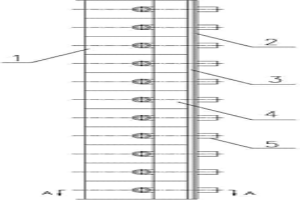 有色冶金爐窯爐壁結構