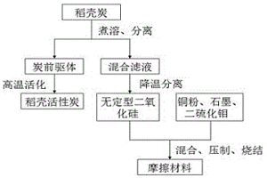基于正反轉電機雙層阻斷的冶金液體傳輸斷流裝置