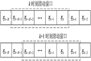 冶金電解爐在線監測裝置及方法