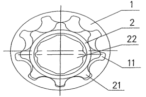 油泵用粉末冶金內外轉子總成