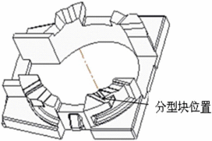 汽車后視鏡底座關鍵零件及其粉末冶金制備方法
