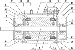 冶金用水冷電機