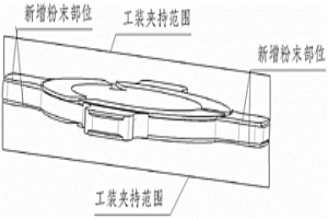 整體式燒結粉末冶金剎車片的燒結方法