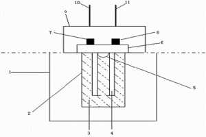 礦用抗惡劣環境液位監測傳感器及監測方法