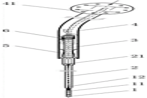 機器人測溫取樣用多功能測槍