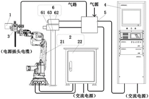 魚雷罐接電裝置自動插拔方法