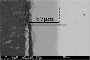 鎳基合金的正壓氣氛滲鋁強化方法、鎳基合金工件與應用