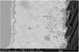 用于SiO2陶瓷及SiO2陶瓷基復合材料連接的釬料及其制備方法