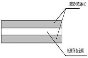 高級別特厚雙面耐磨復合板及其生產方法