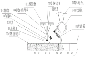 可適應料層變化的燒結布料壓輥裝置及其使用方法
