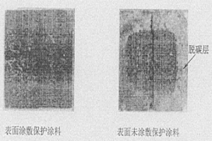 含碳滑動水口滑板保護涂料