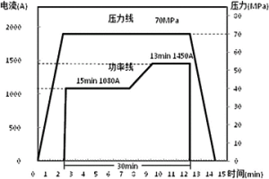 鋼結硬質合金及其制造方法