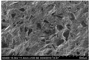 β-Sialon-Si3N4-SiC復合陶瓷材料
