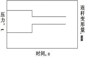連鑄澆鋼前基于壓力反饋的扇形段輥縫設置方法