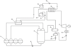 燒結冷卻機余熱利用系統