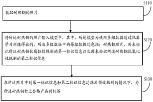 高耐熱鋼的識別處理方法及裝置