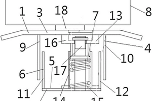 燒結機風箱間隔裝置