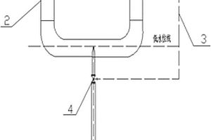 煤氣排水系統