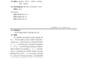 利用液膜從磷礦中提取稀土的方法