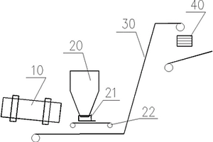 球團返礦作為嵌入料的燒結工藝及系統