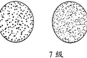 自潤滑滾動軸承的制備方法