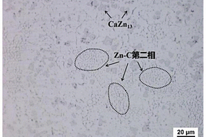 Zn-C系鋅合金及制備方法和應用