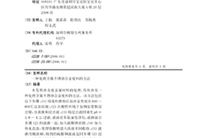 處理含鎳不銹鋼合金廢料的方法