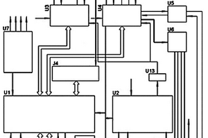 基于CPCI總線接口的3U網絡擴展板卡