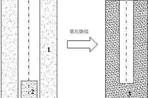 超细硬质合金盲孔棒材的制备方法
