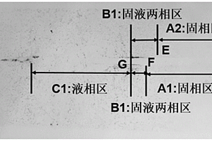 解讀射釘試樣硫印圖校準連鑄凝固模型的方法