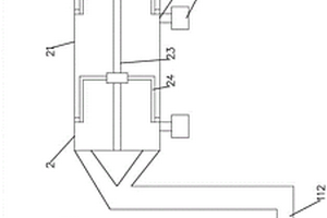 燒結機機尾煙氣處理系統