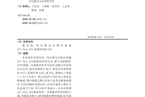 氮化鋁-氧化鋯反應燒結制備ZrN-Al2O3-ZrO2復相材料的方法