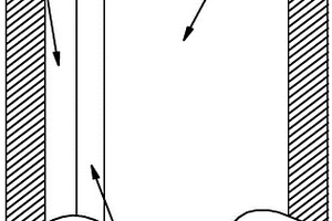 立柱內孔的熔覆方法