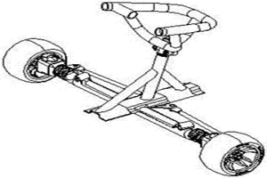 車架轉向機構