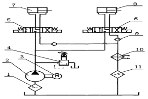 爐前熱坯翻轉機及其工作方法