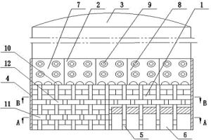 高爐熱風爐及其建造方法