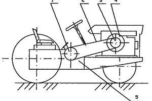 拖拉機用同步齒型帶動力傳動系