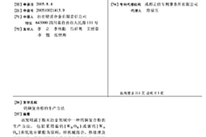 鎢銅復合粉的生產方法