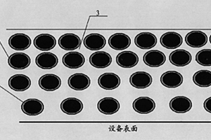 高溫防粘材料涂層及其制作應用方法