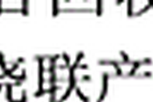 輝鉬礦與軟錳礦共同焙燒聯產鉬酸銨和硫酸錳的方法