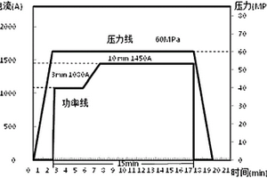 硬質合金及其制造方法