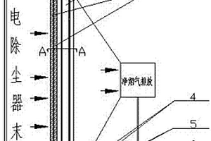 水簾式旋轉3D網布吸附床除塵設備