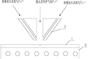磷銅工件激光熔覆用銅粉及熔覆方法