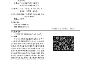 鎳鐵合金資源化回收的方法和應用