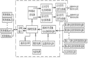 高壓直變電解電源供電系統及其高壓直變電解電源的方法