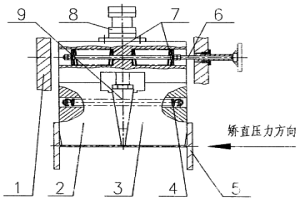 用于型鋼壓力矯直設備中張緊機構