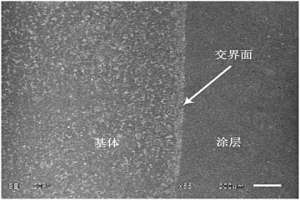 用于冷涂覆中頻感應熔覆的鎳基合金涂層及復合助劑制備方法