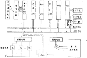 全隔離數據采集裝置