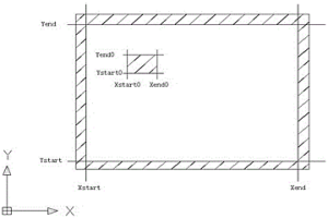 實現優化無人料區3D掃描數據的方法