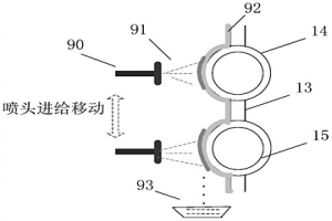 感應重熔-微弧氧化型水冷壁受熱面耐高溫防腐鋁化物涂層
